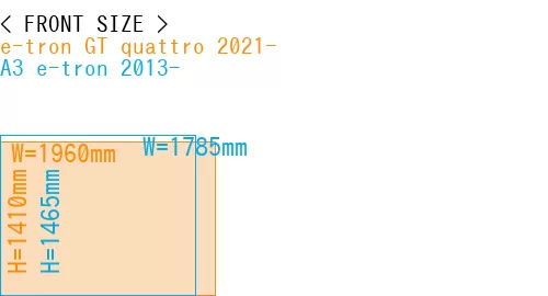 #e-tron GT quattro 2021- + A3 e-tron 2013-